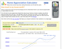 Tablet Screenshot of homepricegraph.com